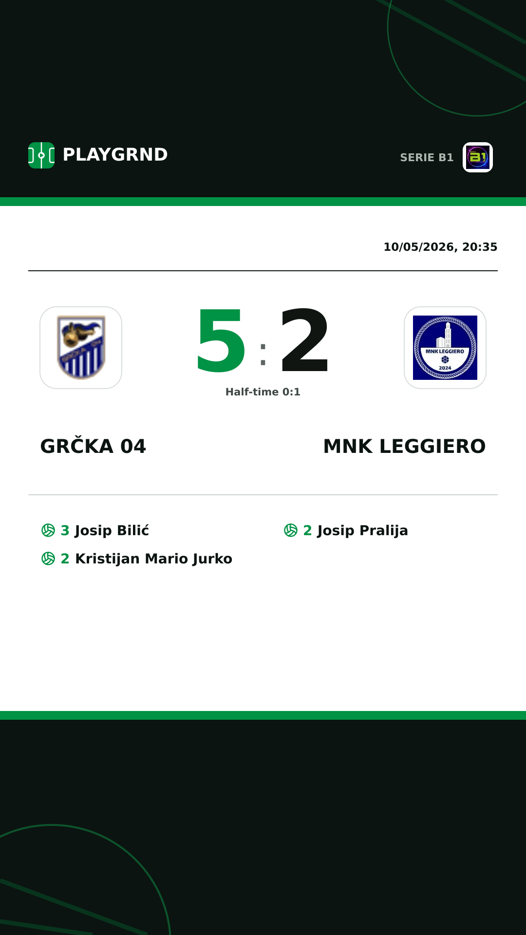Instagram artwork: Grčka 04 5:2 MNK Leggiero