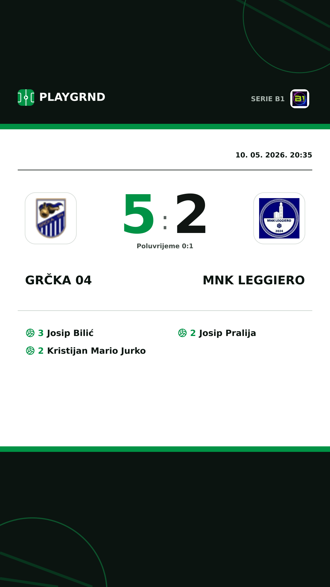 Instagram slika: Grčka 04 5:2 MNK Leggiero
