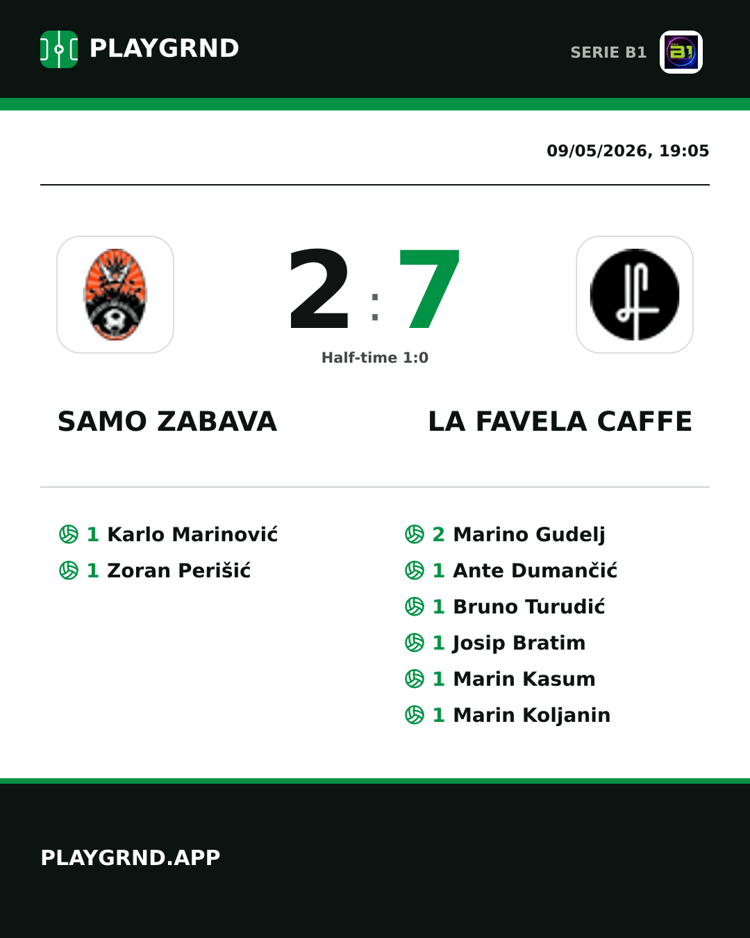 Instagram artwork: Samo Zabava 2:7 LA Favela Caffe