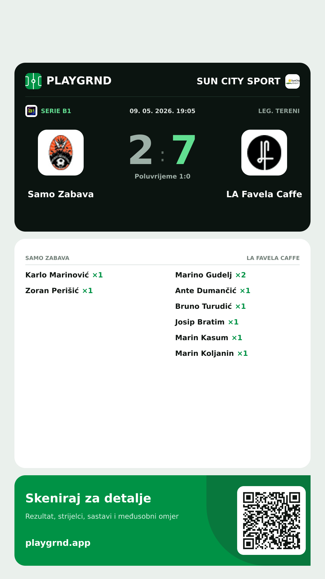 Story slika: Samo Zabava 2:7 LA Favela Caffe