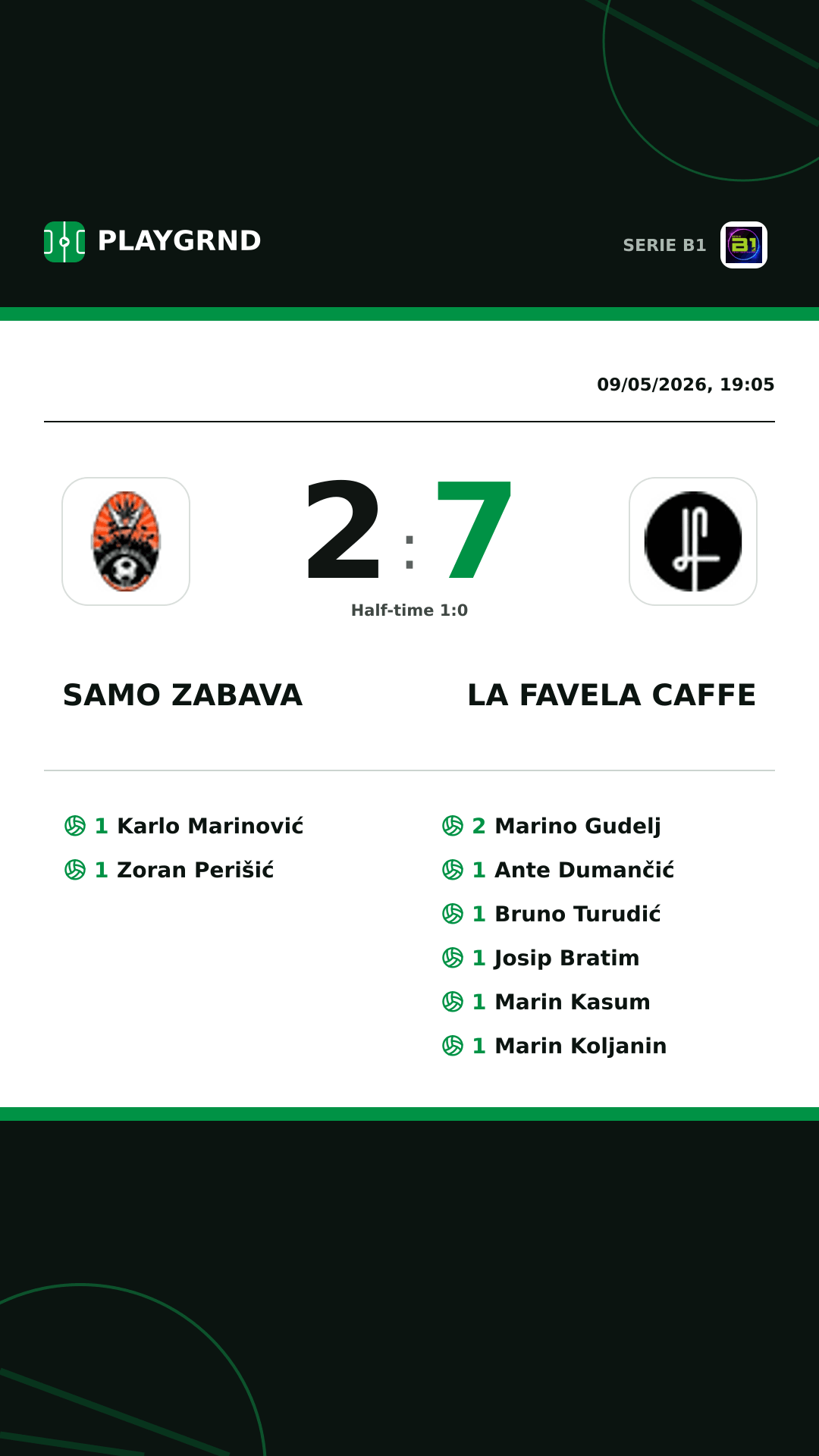 Instagram artwork: Samo Zabava 2:7 LA Favela Caffe