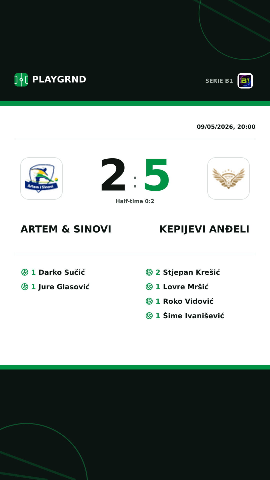 Instagram artwork: Artem & Sinovi 2:5 Kepijevi Anđeli