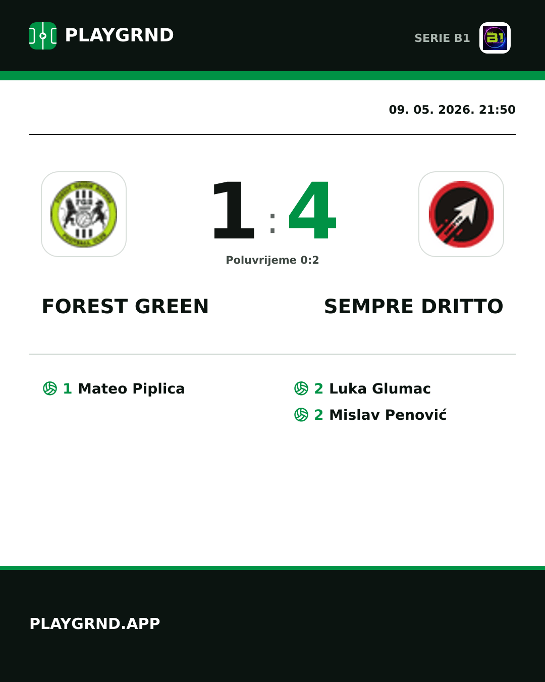 Instagram slika: Forest Green 1:4 Sempre Dritto