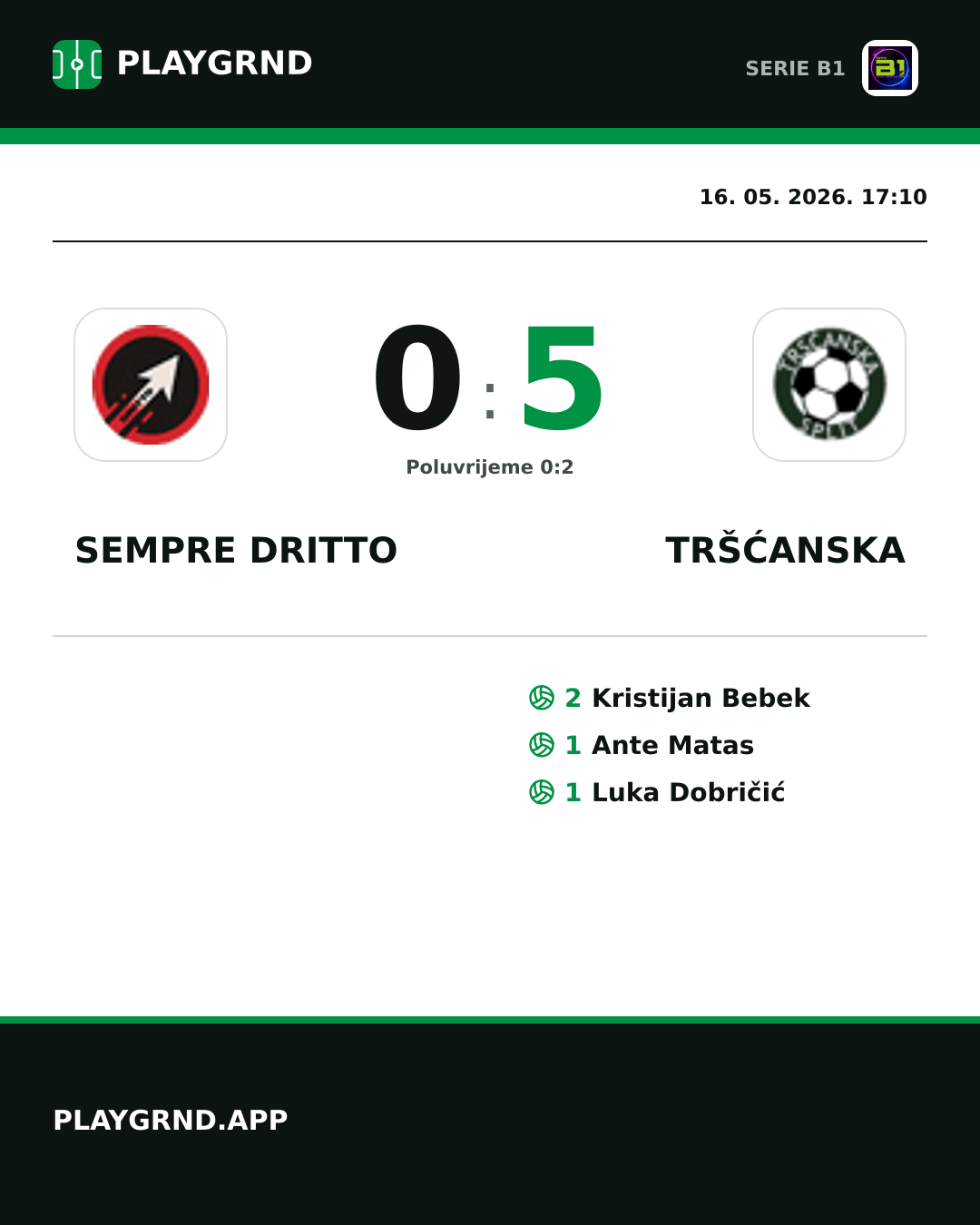 Instagram slika: Sempre Dritto 0:5 Tršćanska