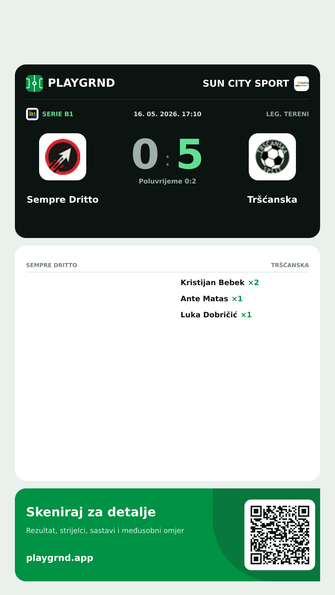 Story slika: Sempre Dritto 0:5 Tršćanska