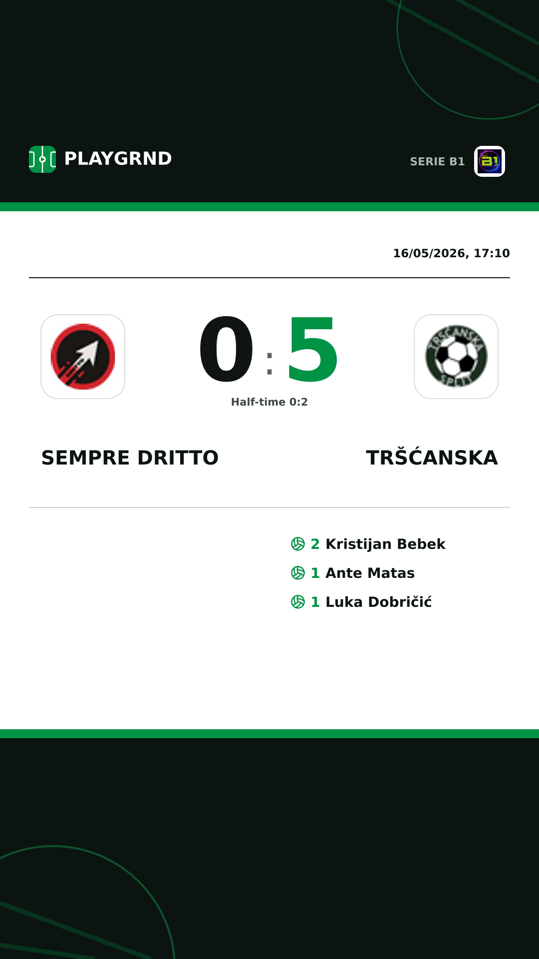 Instagram artwork: Sempre Dritto 0:5 Tršćanska