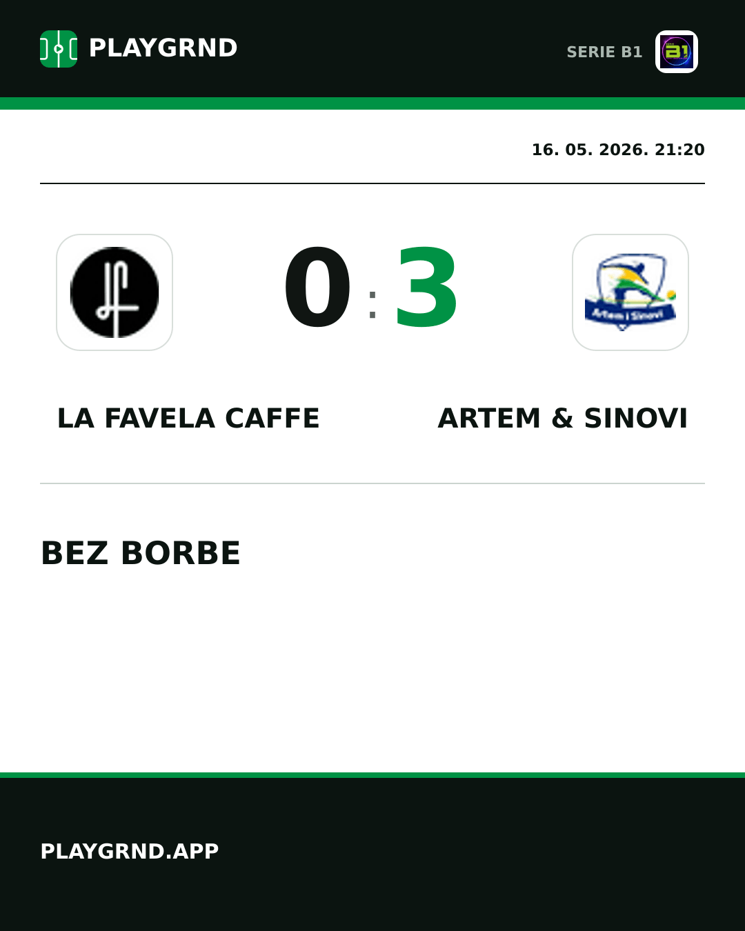 Instagram slika: LA Favela Caffe 0:3 Artem & Sinovi