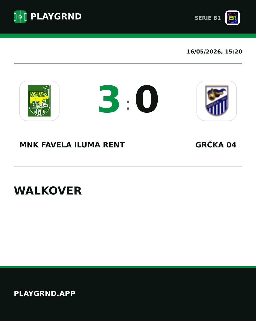 Instagram artwork: MNK Favela Iluma Rent 3:0 Grčka 04