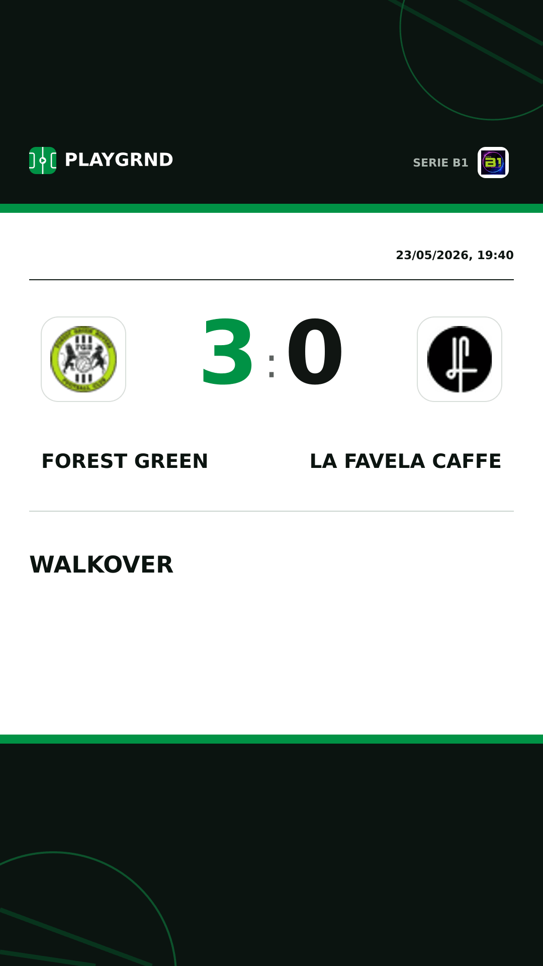 Instagram artwork: Forest Green 3:0 LA Favela Caffe