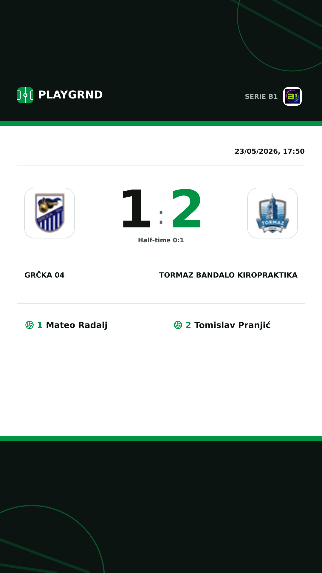 Instagram artwork: Grčka 04 1:2 Tormaz Bandalo Kiropraktika