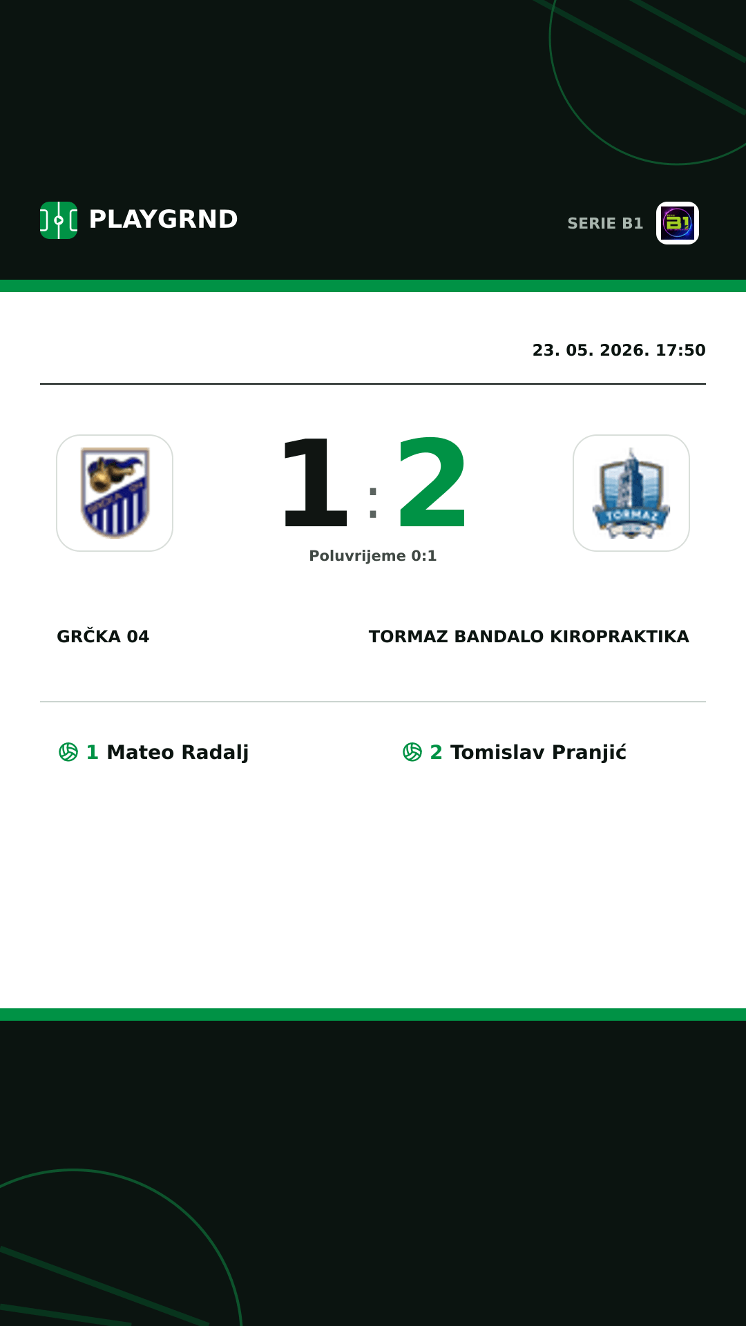 Instagram slika: Grčka 04 1:2 Tormaz Bandalo Kiropraktika