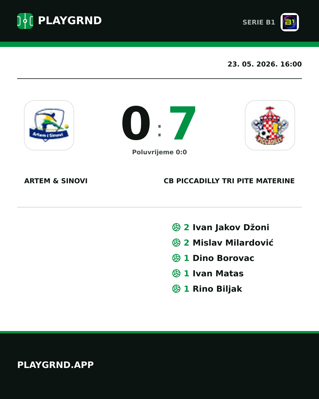 Instagram slika: Artem & Sinovi 0:7 CB Piccadilly Tri Pite Materine