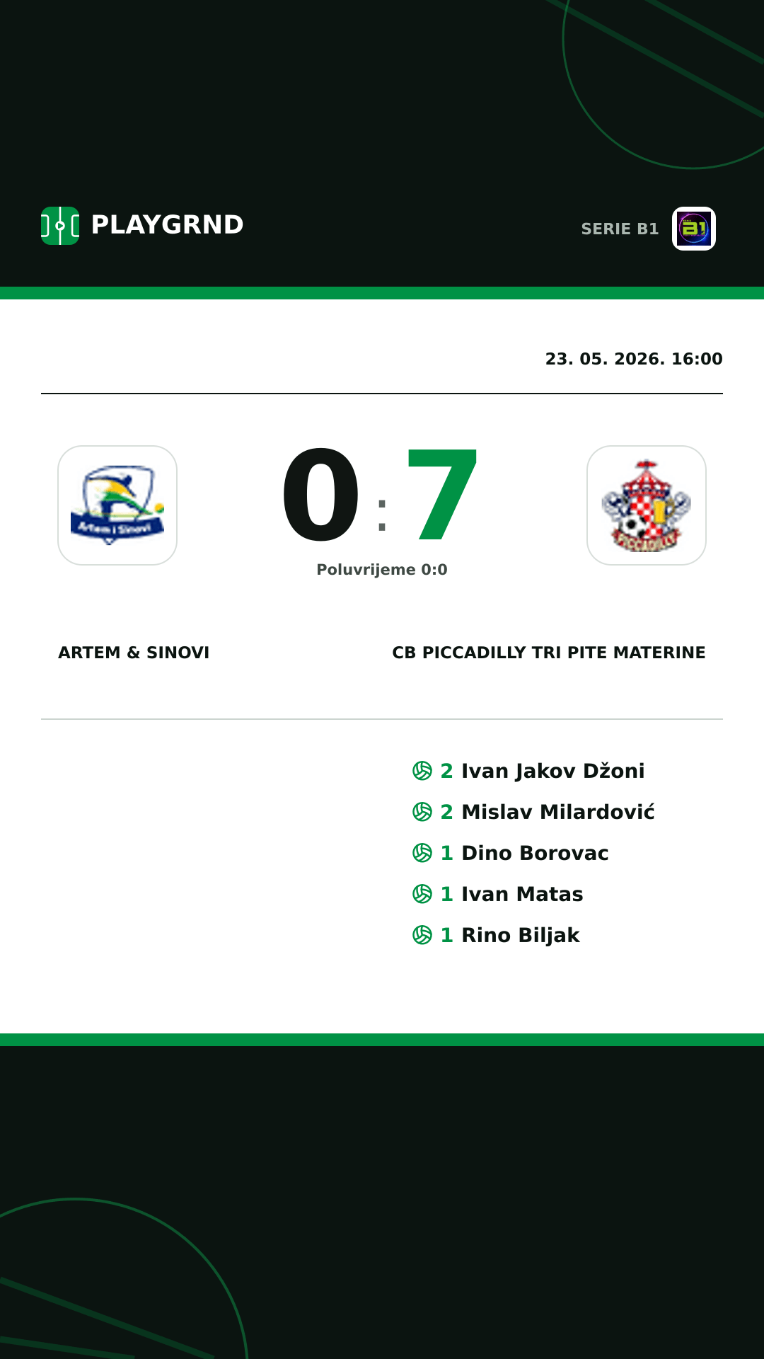 Instagram slika: Artem & Sinovi 0:7 CB Piccadilly Tri Pite Materine