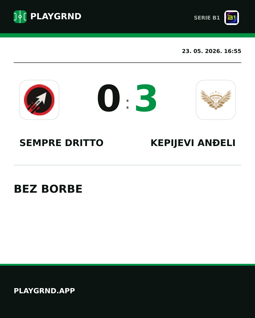 Instagram slika: Sempre Dritto 0:3 Kepijevi Anđeli