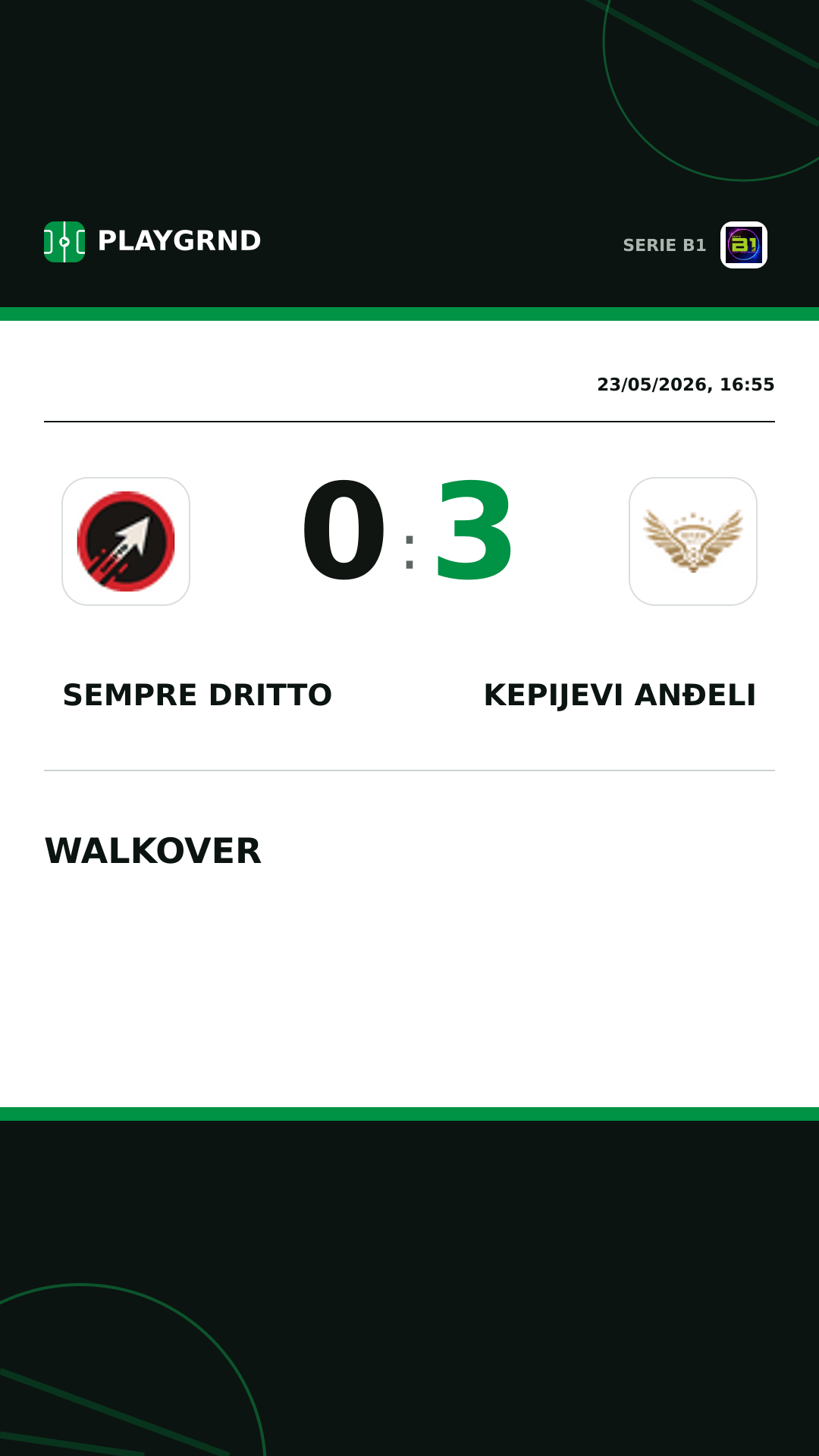 Instagram artwork: Sempre Dritto 0:3 Kepijevi Anđeli
