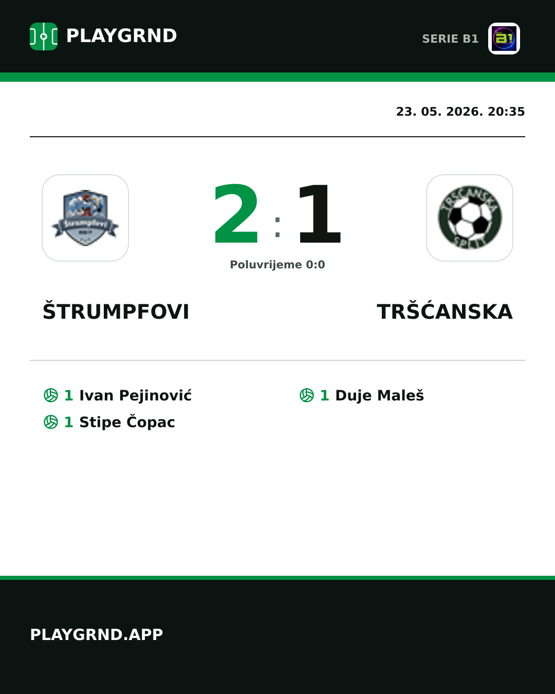 Instagram slika: Štrumpfovi 2:1 Tršćanska