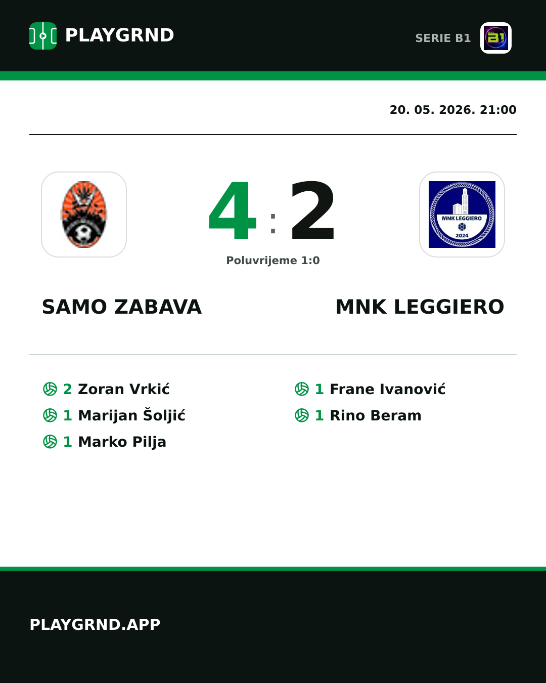 Instagram slika: Samo Zabava 4:2 MNK Leggiero
