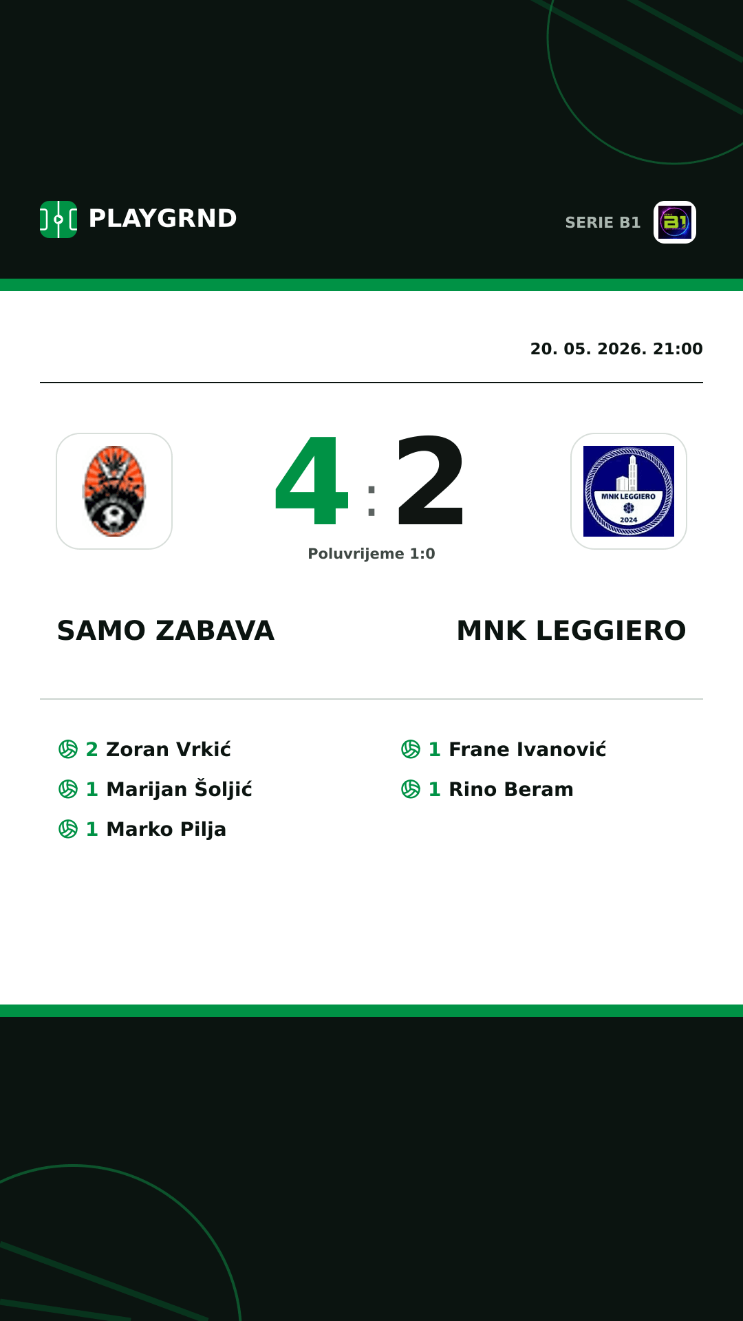 Instagram slika: Samo Zabava 4:2 MNK Leggiero