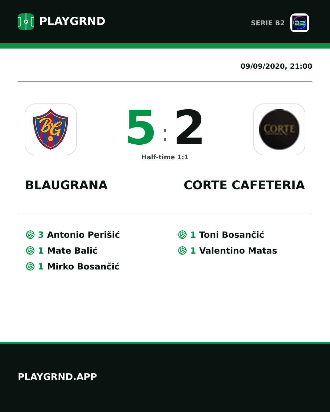 Instagram artwork: Blaugrana 5:2 Corte Cafeteria