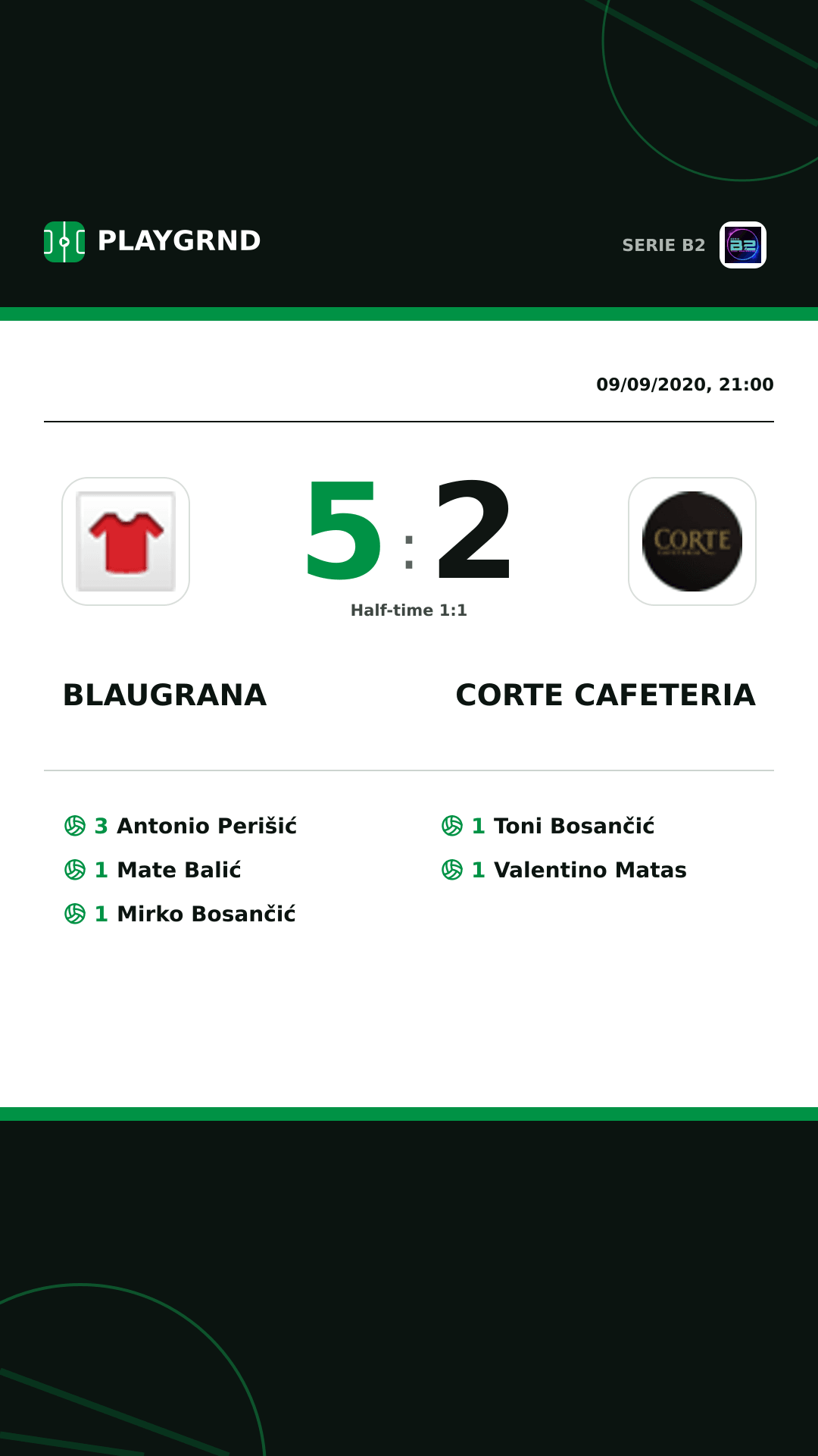 Instagram artwork: Blaugrana 5:2 Corte Cafeteria