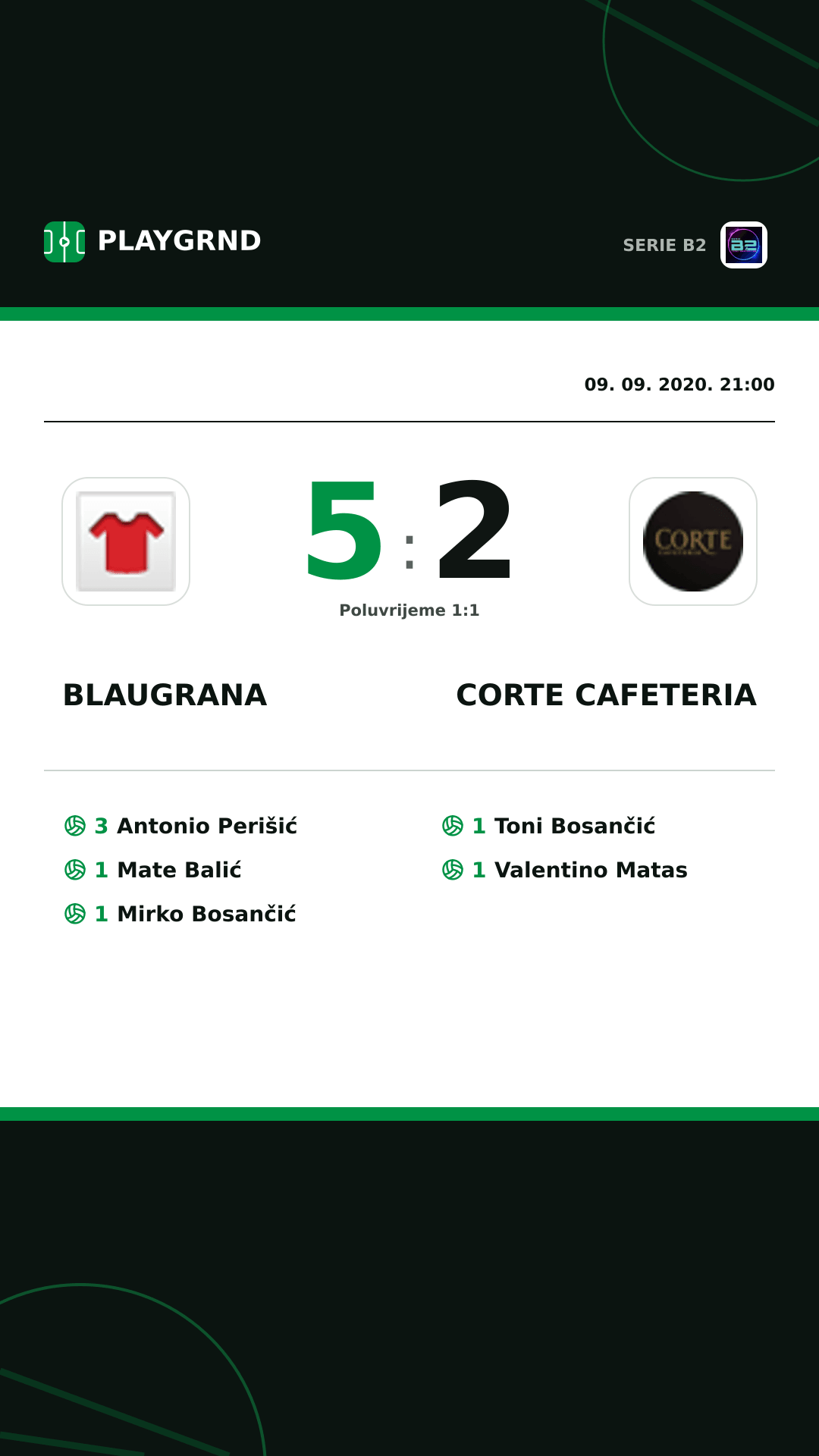 Instagram slika: Blaugrana 5:2 Corte Cafeteria
