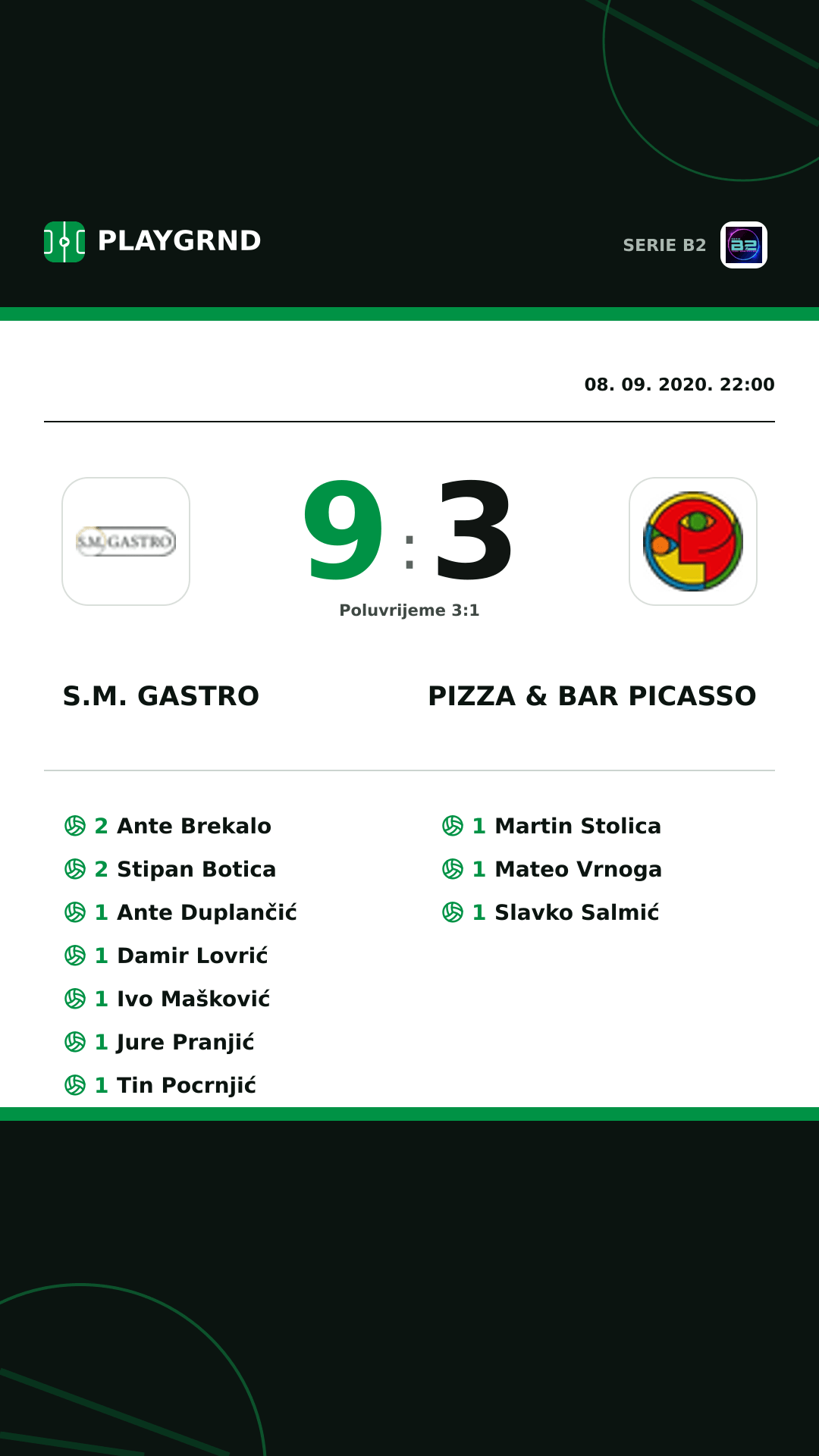 Instagram slika: S.M. Gastro 9:3 Pizza & Bar Picasso