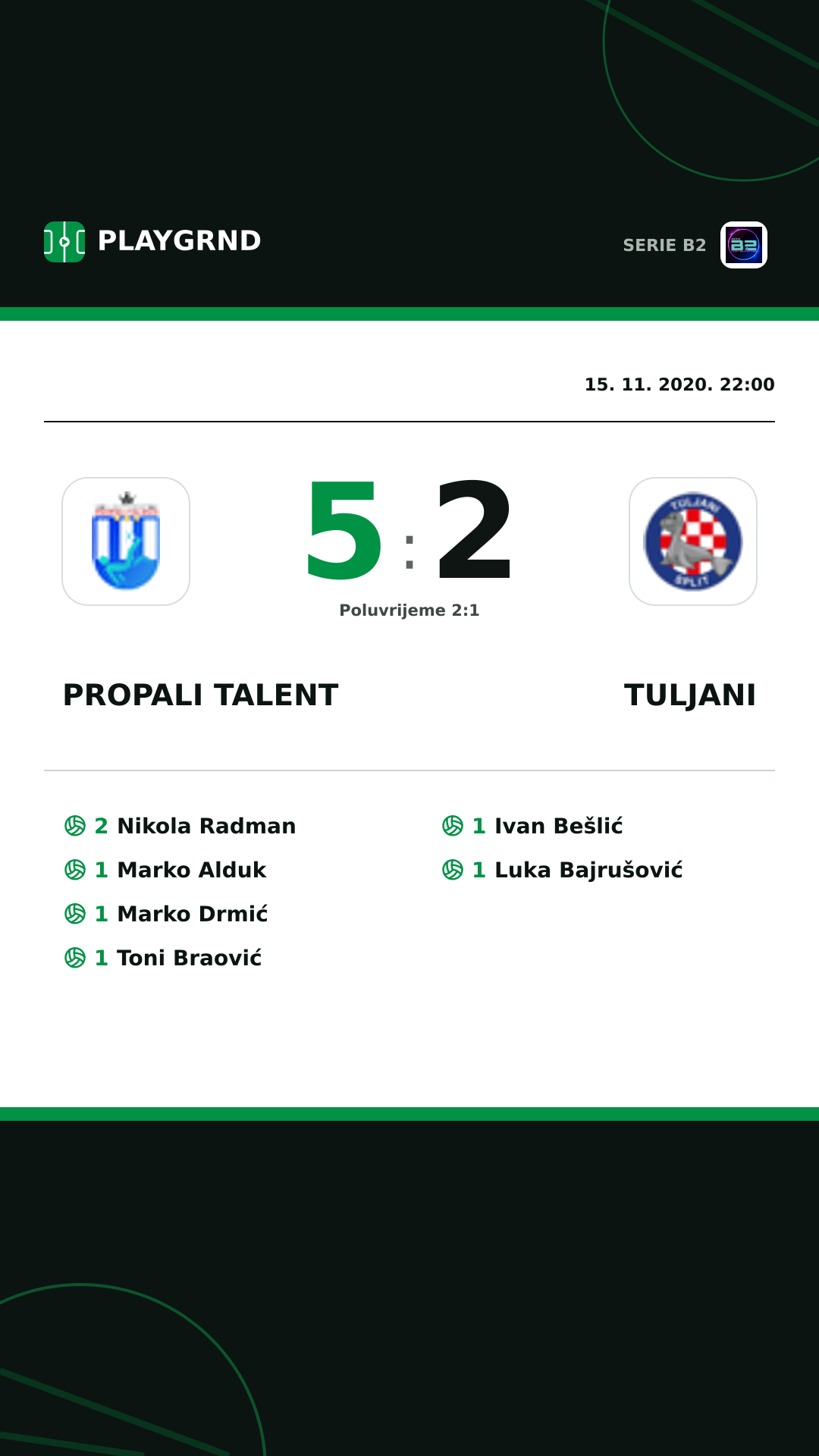 Instagram slika: Propali Talent 5:2 Tuljani