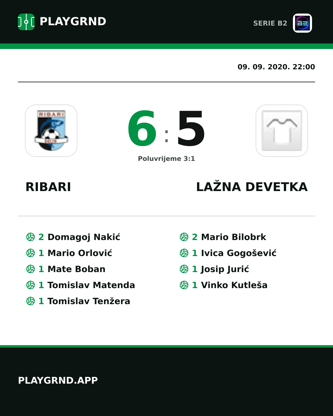 Instagram slika: Ribari 6:5 Lažna Devetka