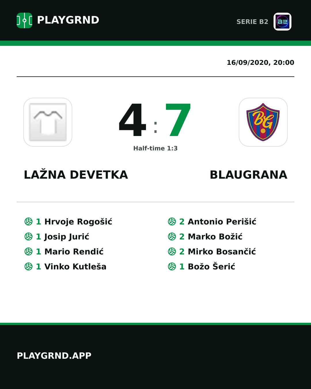 Instagram artwork: Lažna Devetka 4:7 Blaugrana