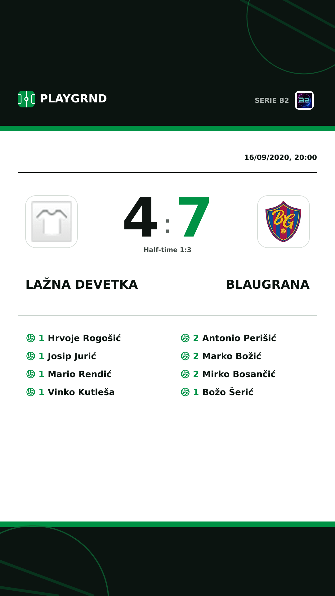 Instagram artwork: Lažna Devetka 4:7 Blaugrana