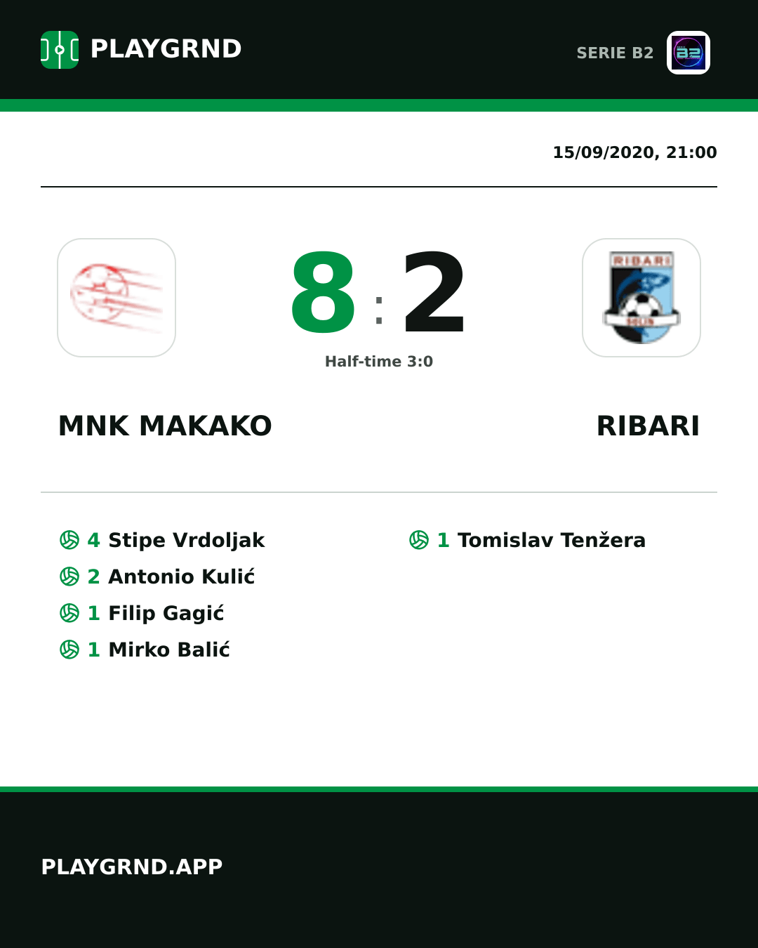 Instagram artwork: Mnk Makako 8:2 Ribari