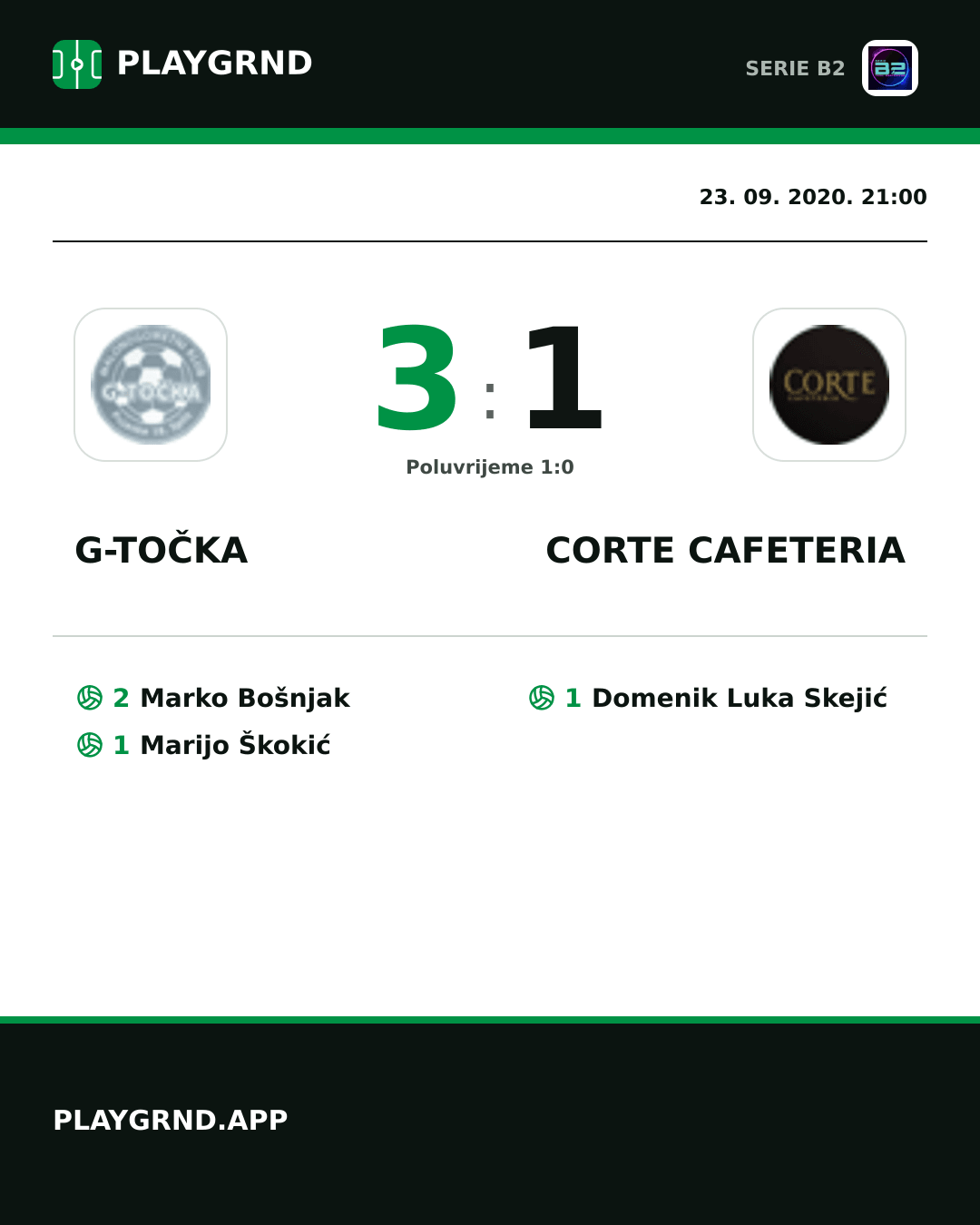 Instagram slika: G-Točka 3:1 Corte Cafeteria