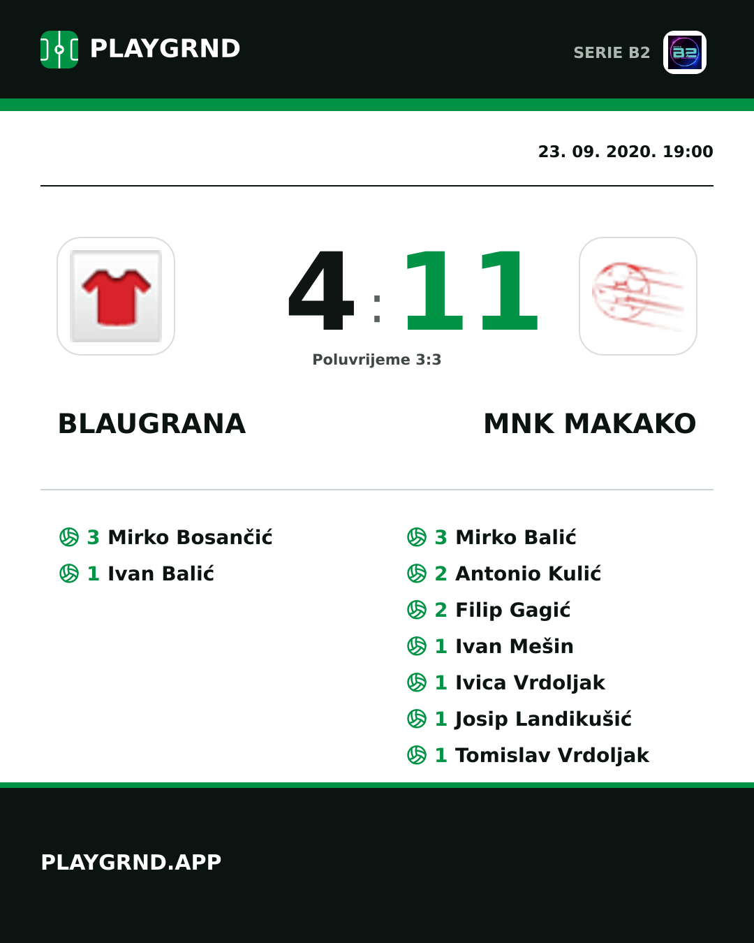 Instagram slika: Blaugrana 4:11 Mnk Makako
