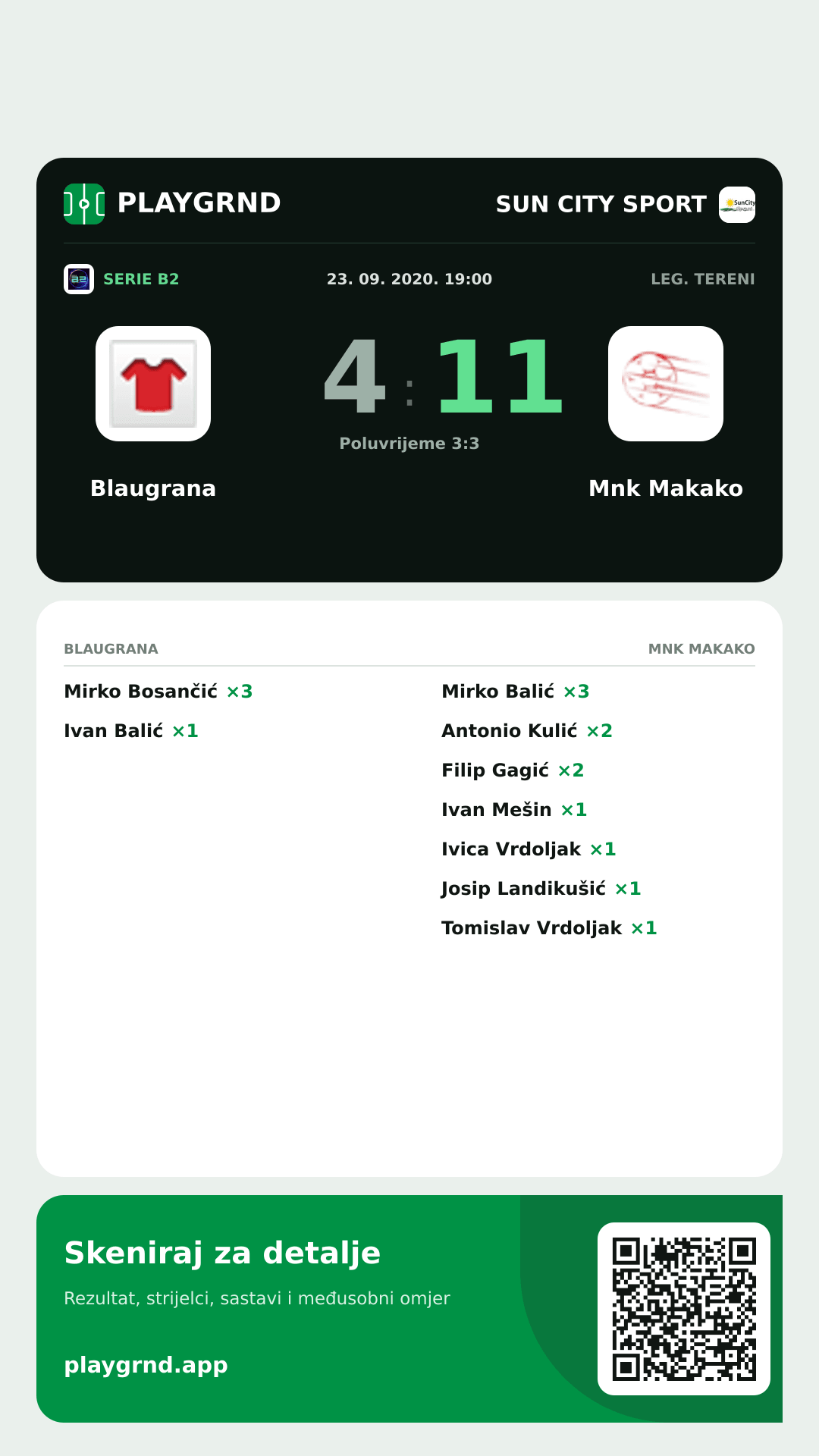 Story slika: Blaugrana 4:11 Mnk Makako