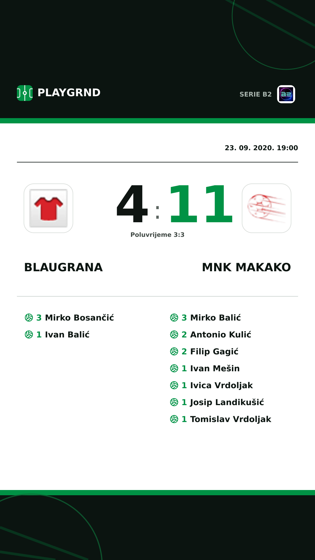 Instagram slika: Blaugrana 4:11 Mnk Makako