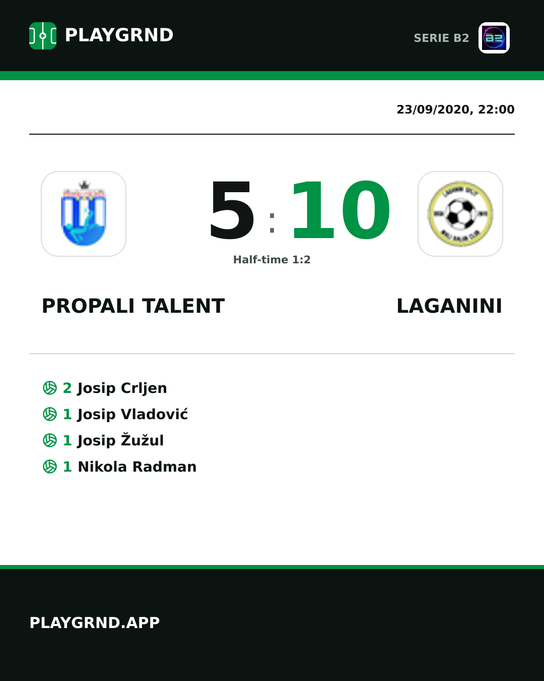 Instagram artwork: Propali Talent 5:10 Laganini