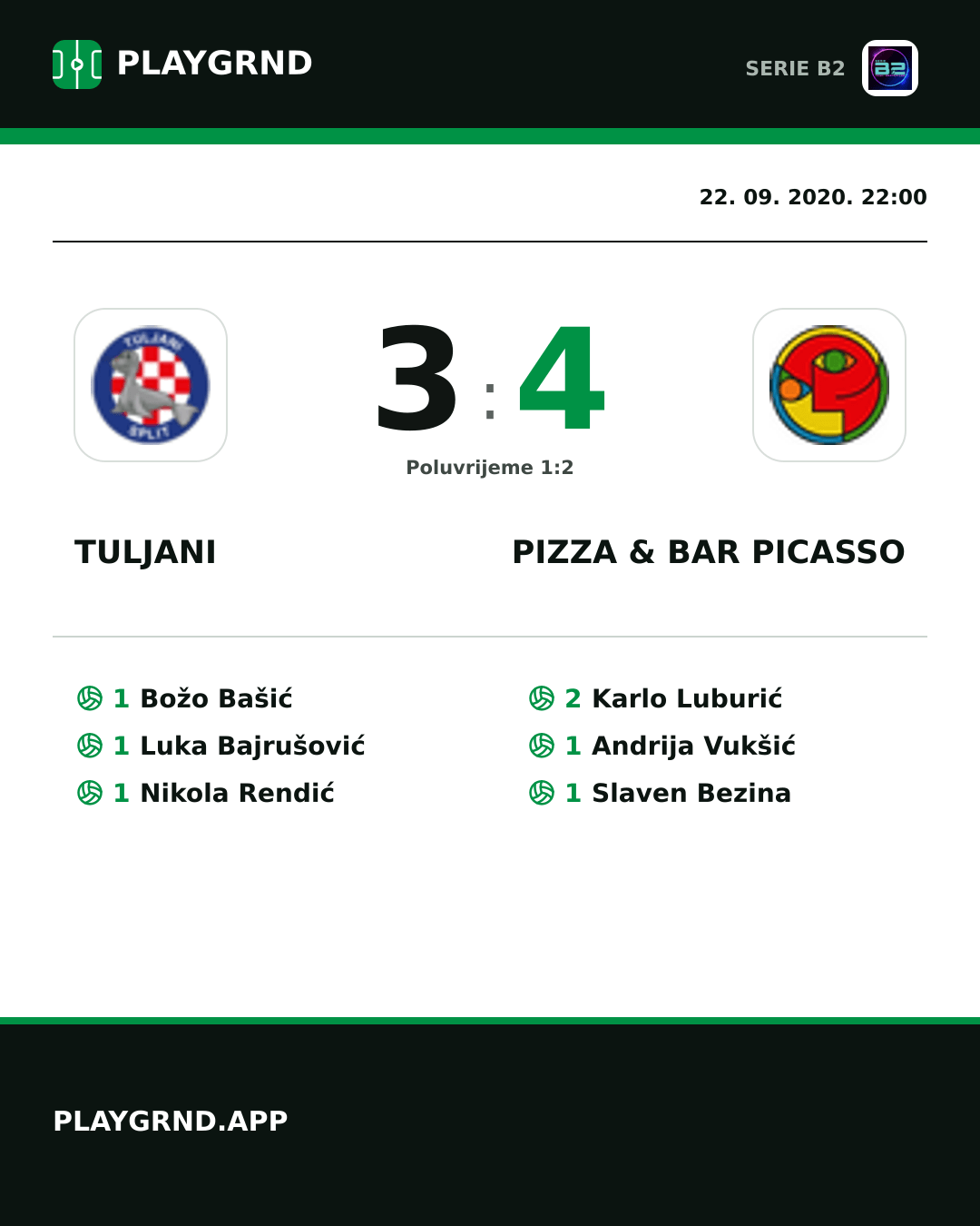 Instagram slika: Tuljani 3:4 Pizza & Bar Picasso