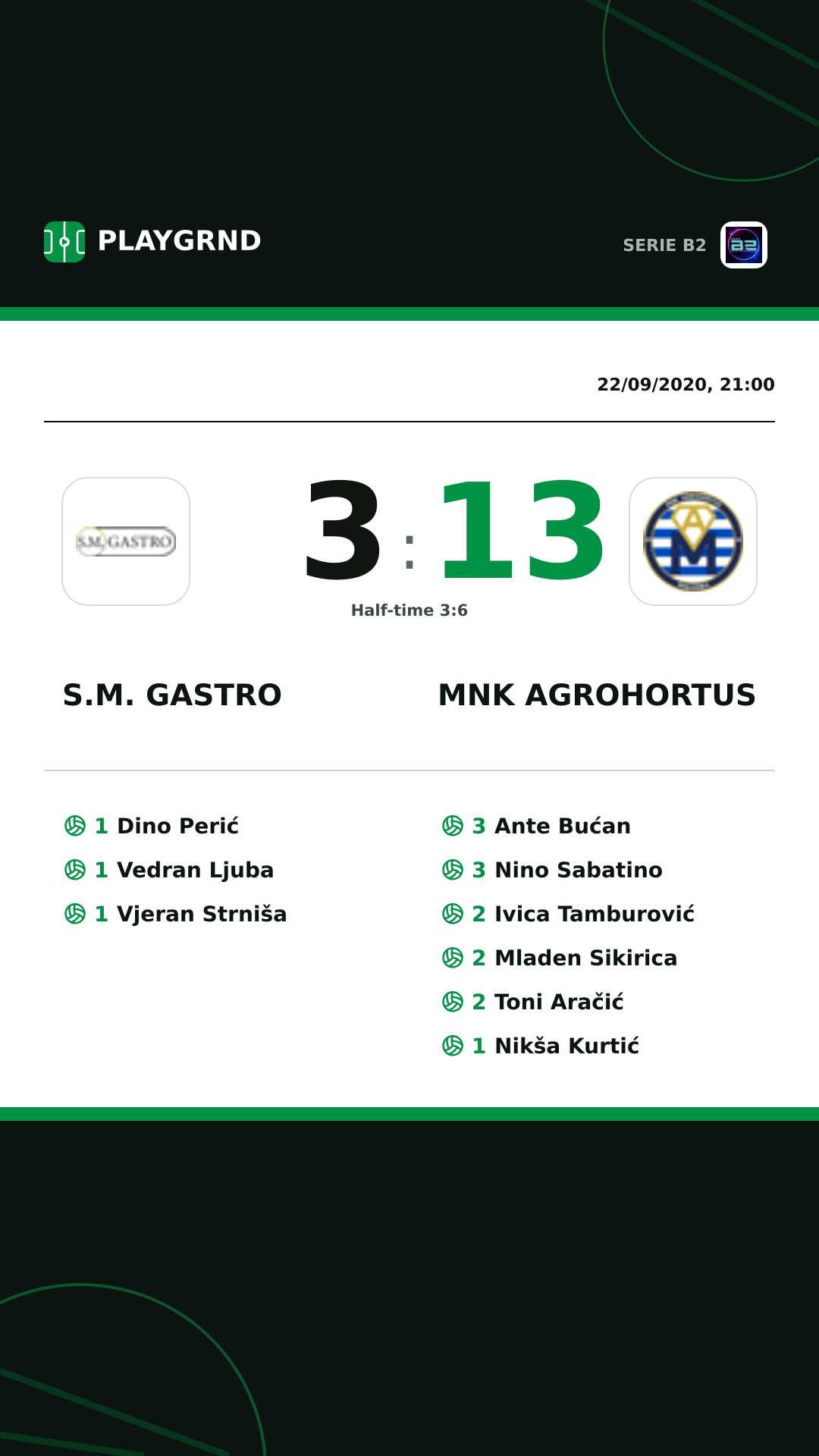 Instagram artwork: S.M. Gastro 3:13 Mnk Agrohortus
