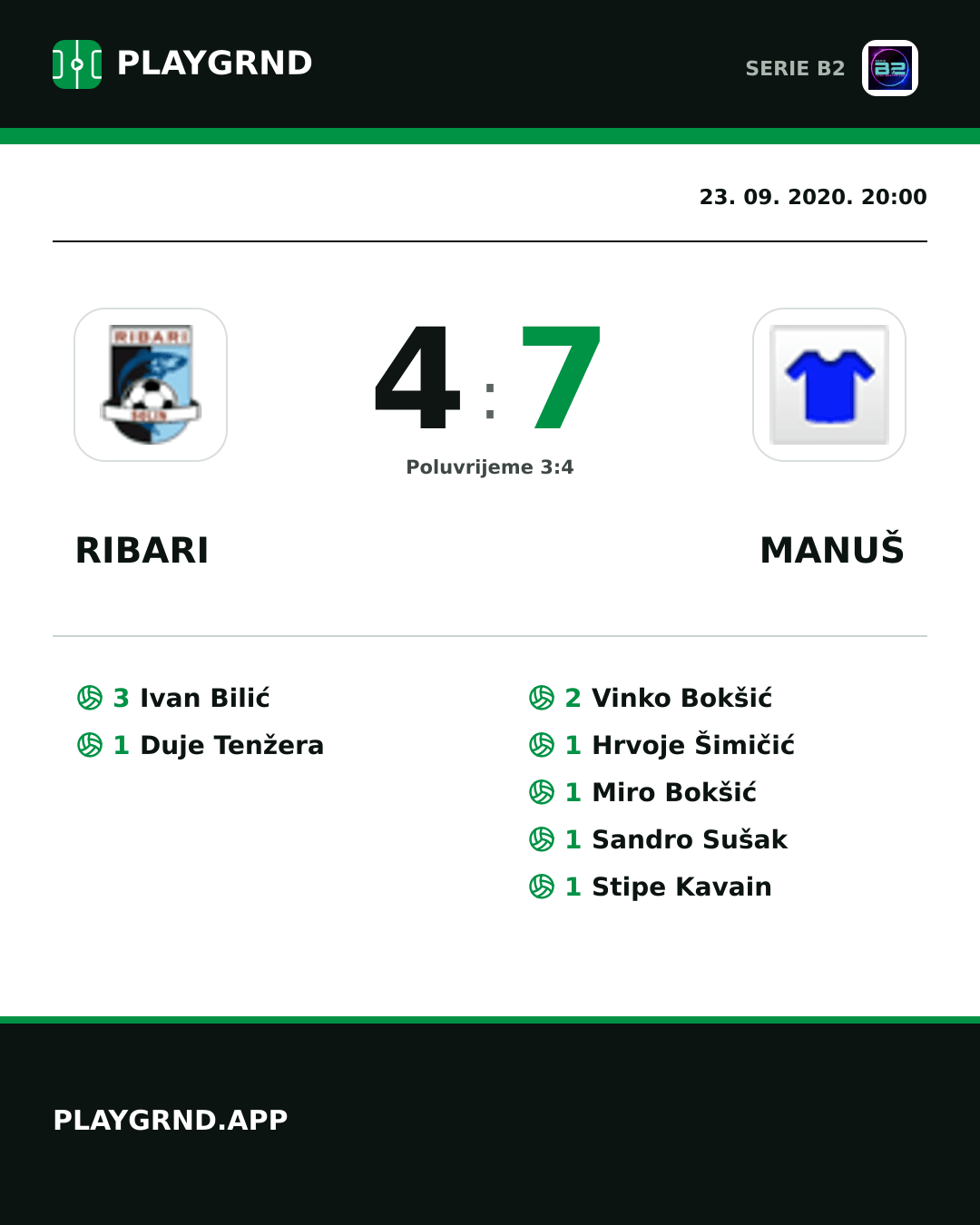 Instagram slika: Ribari 4:7 Manuš