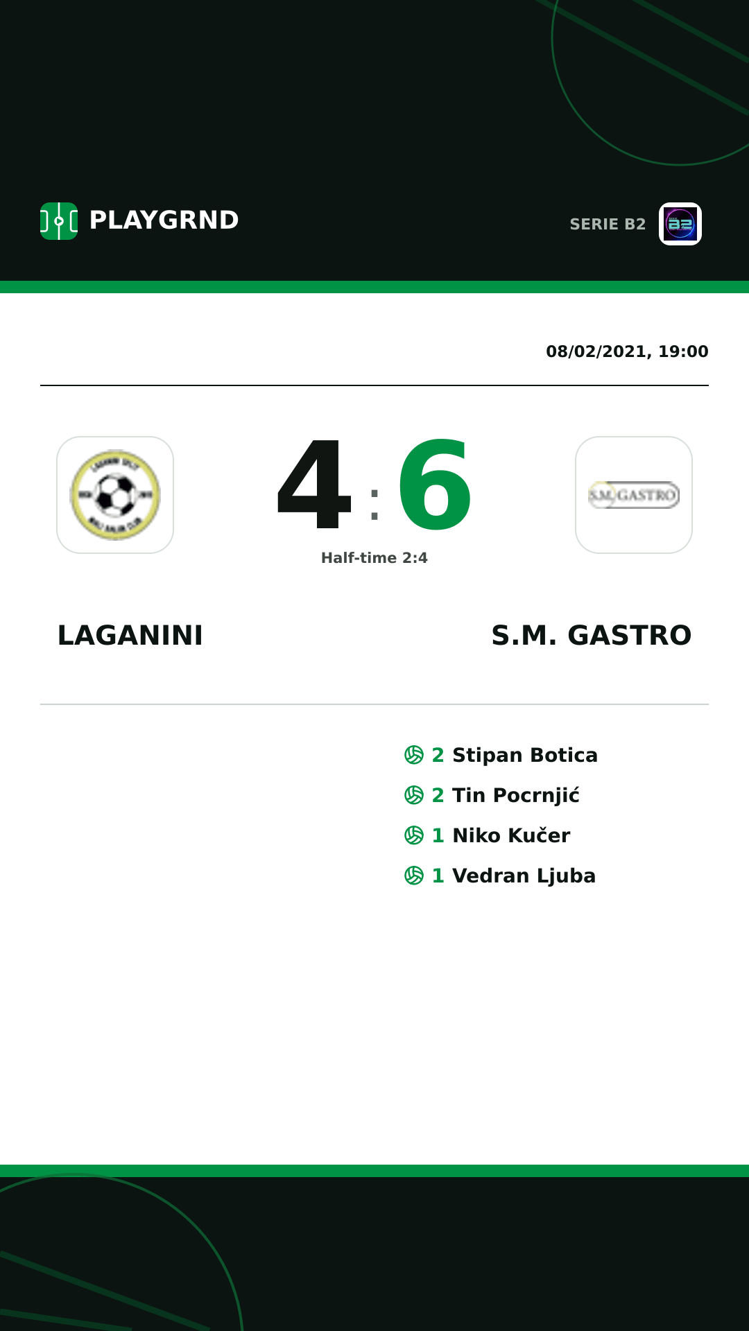 Instagram artwork: Laganini 4:6 S.M. Gastro