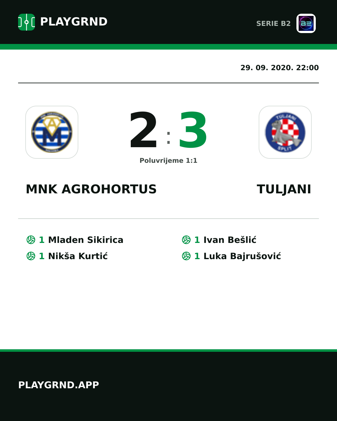 Instagram slika: Mnk Agrohortus 2:3 Tuljani