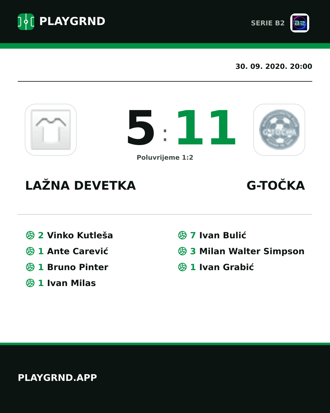 Instagram slika: Lažna Devetka 5:11 G-Točka