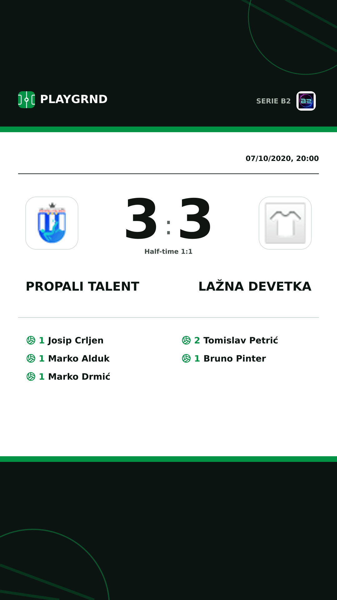 Instagram artwork: Propali Talent 3:3 Lažna Devetka