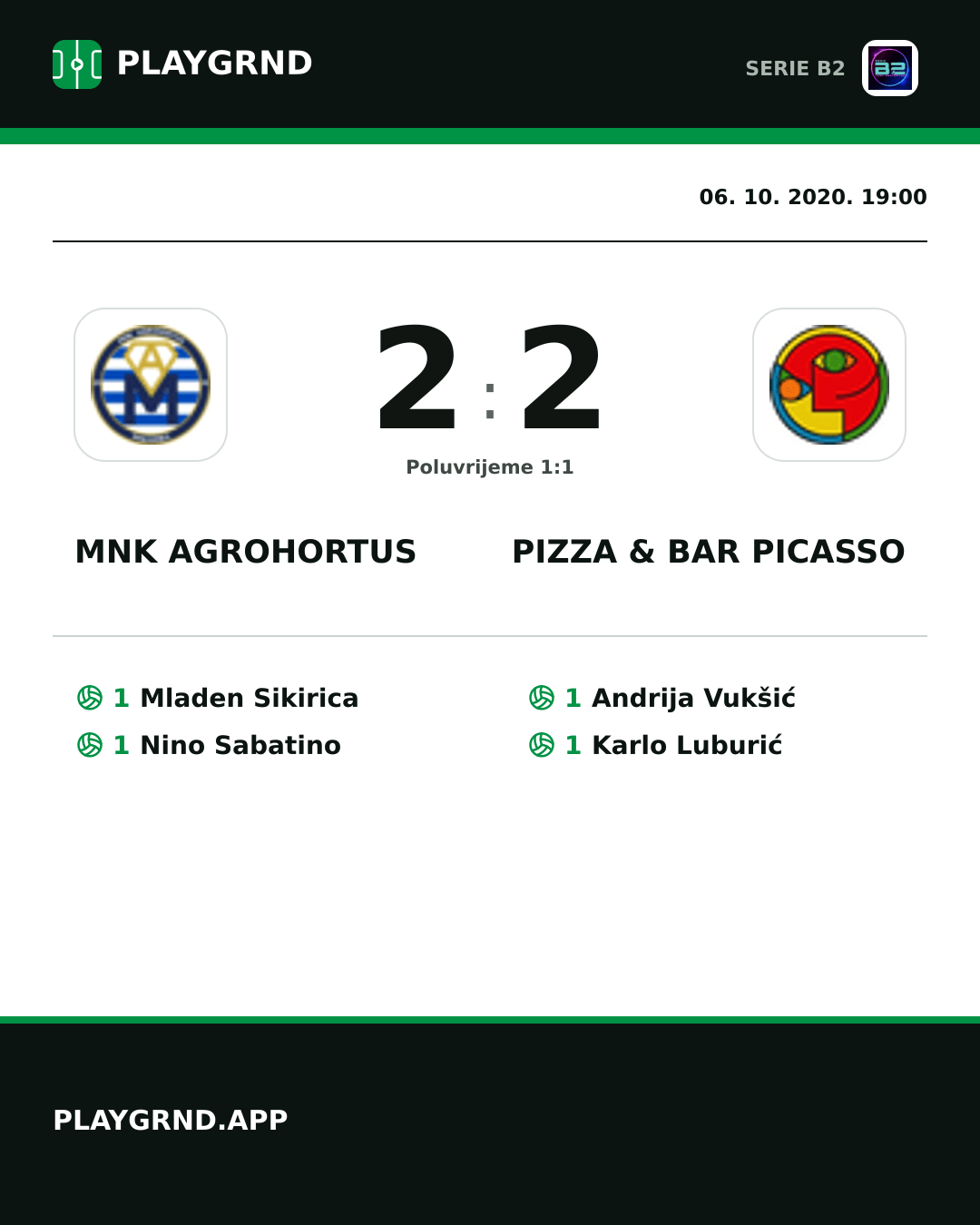 Instagram slika: Mnk Agrohortus 2:2 Pizza & Bar Picasso