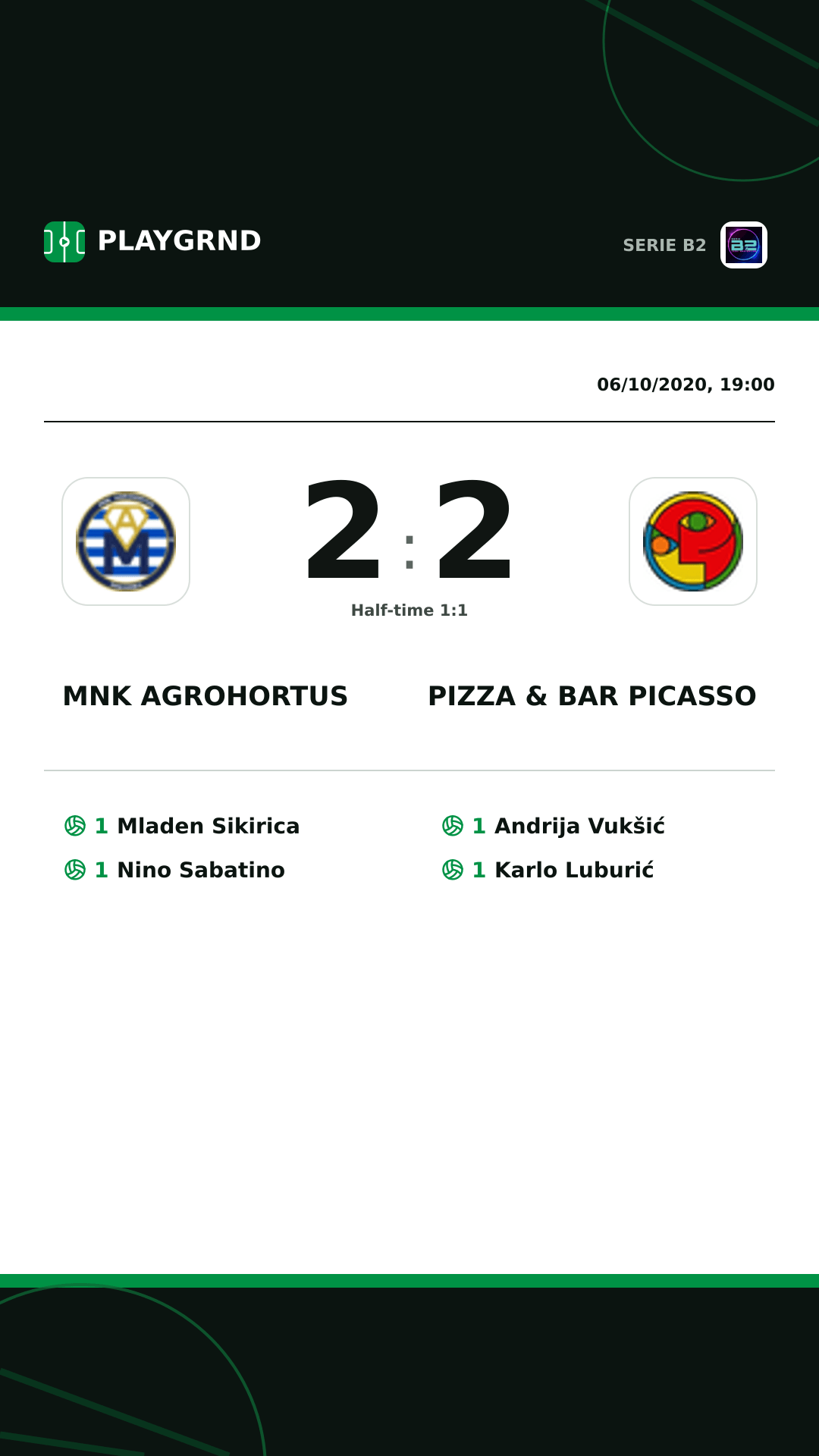 Instagram artwork: Mnk Agrohortus 2:2 Pizza & Bar Picasso
