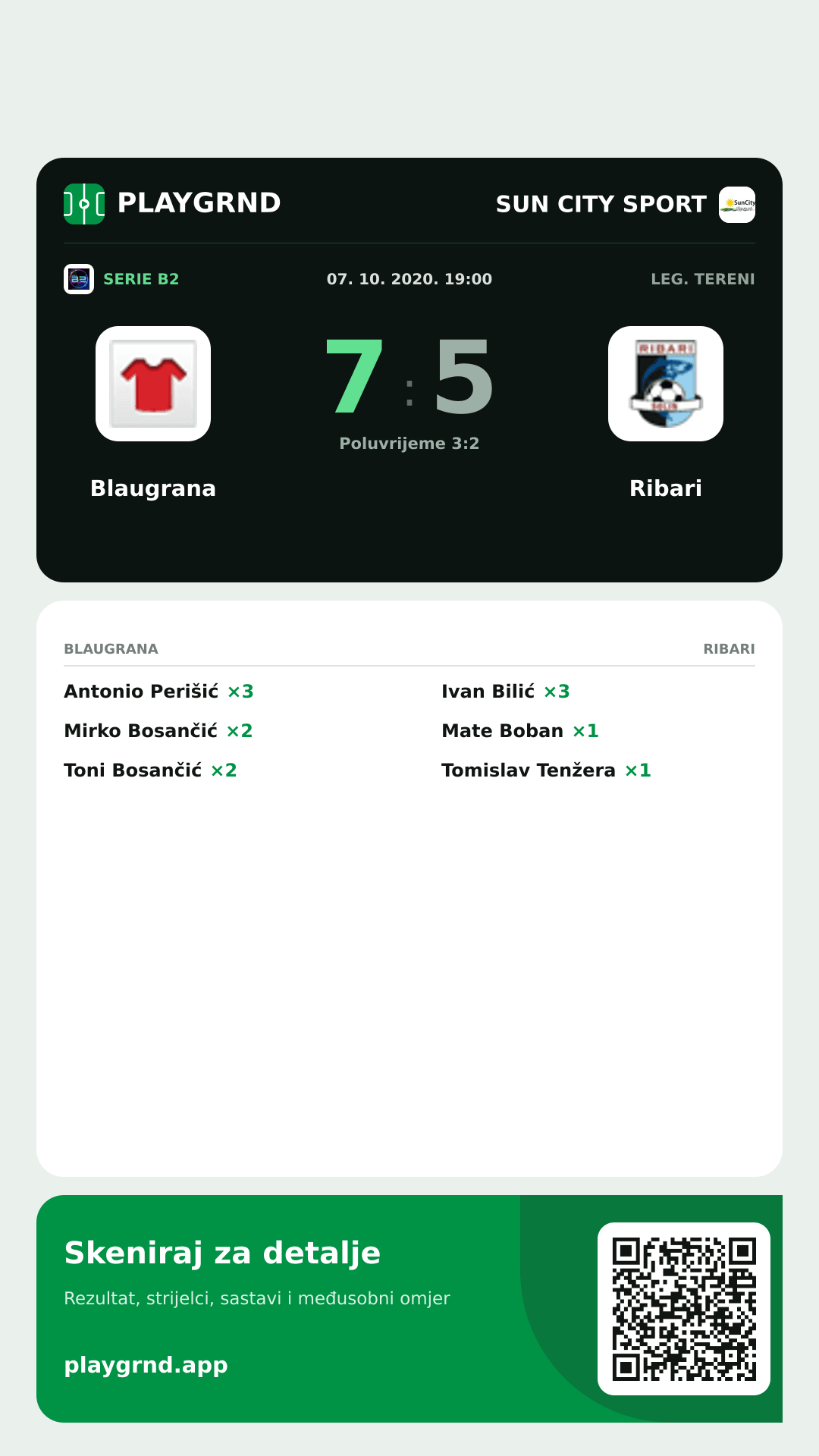 Story slika: Blaugrana 7:5 Ribari