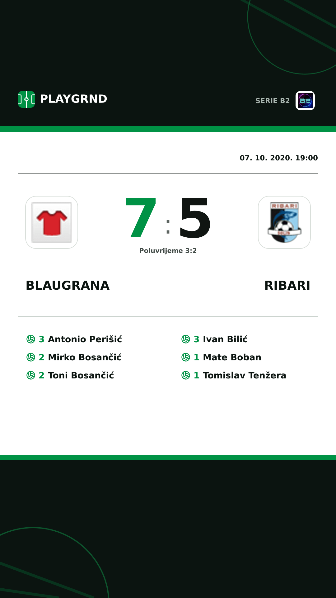 Instagram slika: Blaugrana 7:5 Ribari