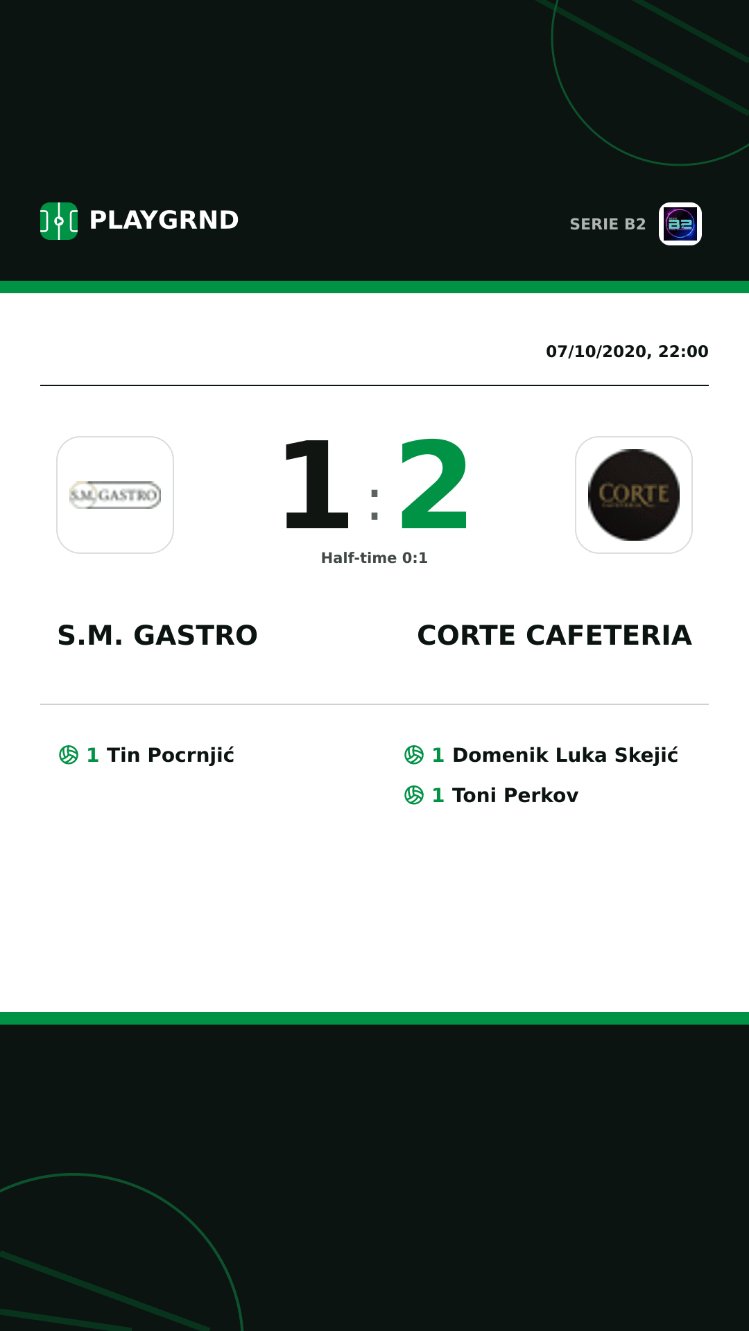 Instagram artwork: S.M. Gastro 1:2 Corte Cafeteria