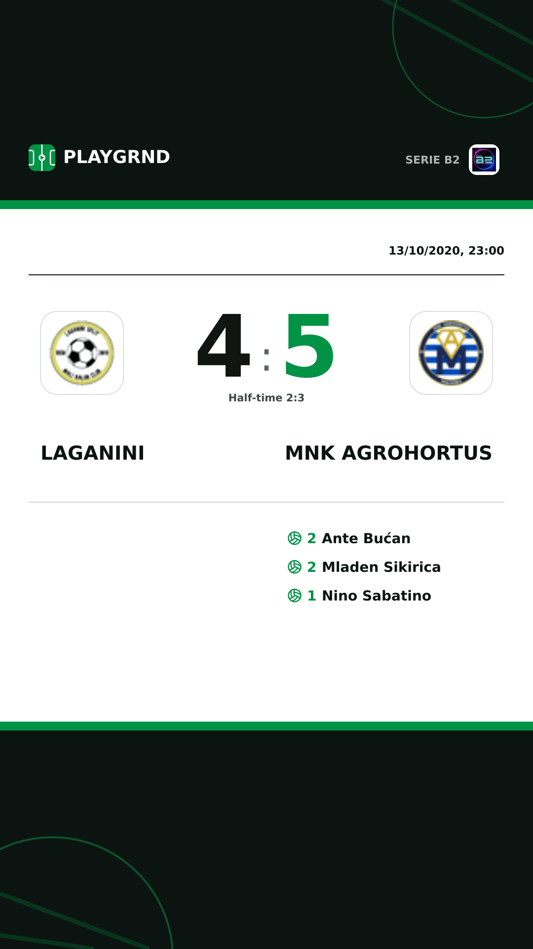 Instagram artwork: Laganini 4:5 Mnk Agrohortus