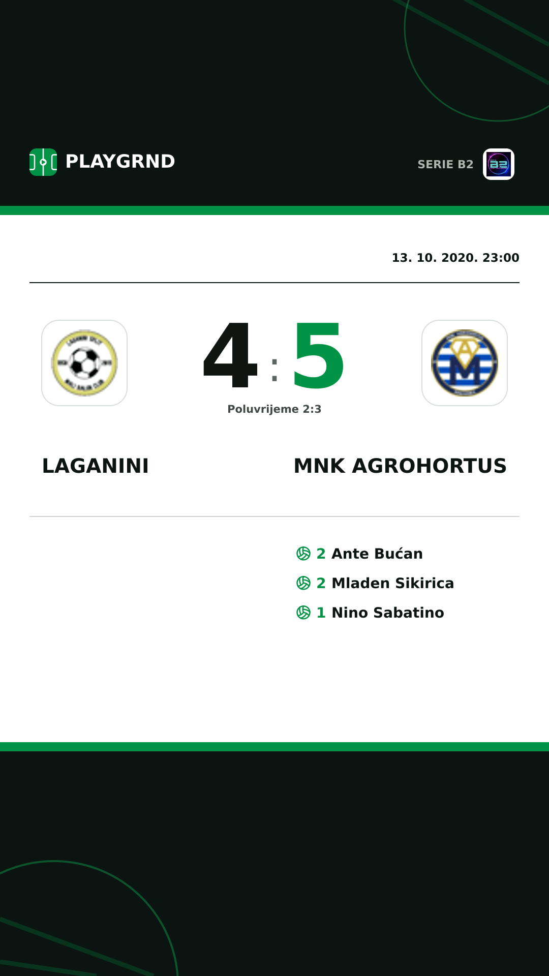 Instagram slika: Laganini 4:5 Mnk Agrohortus